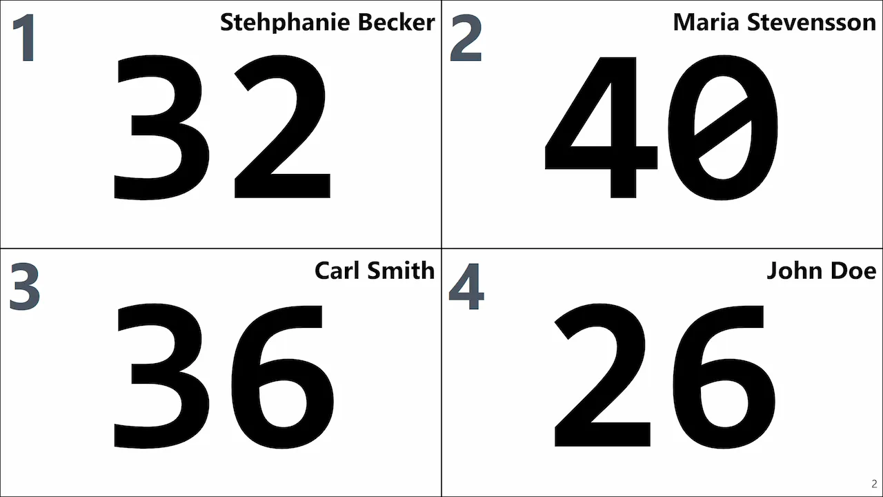 FlowScore Live - Competition scoring dashboard